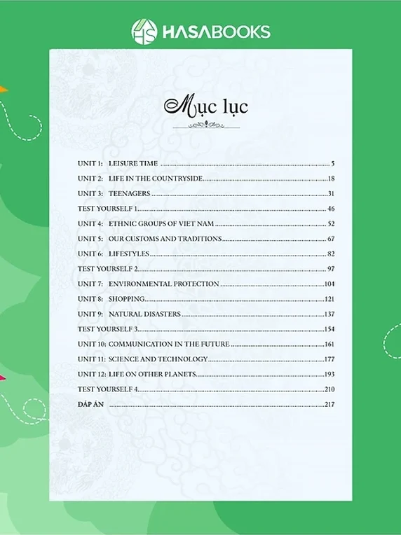 Bài Tập Tiếng Anh lớp 8 theo SGK Global Success (Có Đáp Án) - Ảnh 3