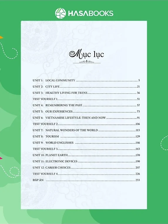 Bài Tập Tiếng Anh lớp 9 theo SGK Global Success (Có Đáp Án) - Ảnh 3