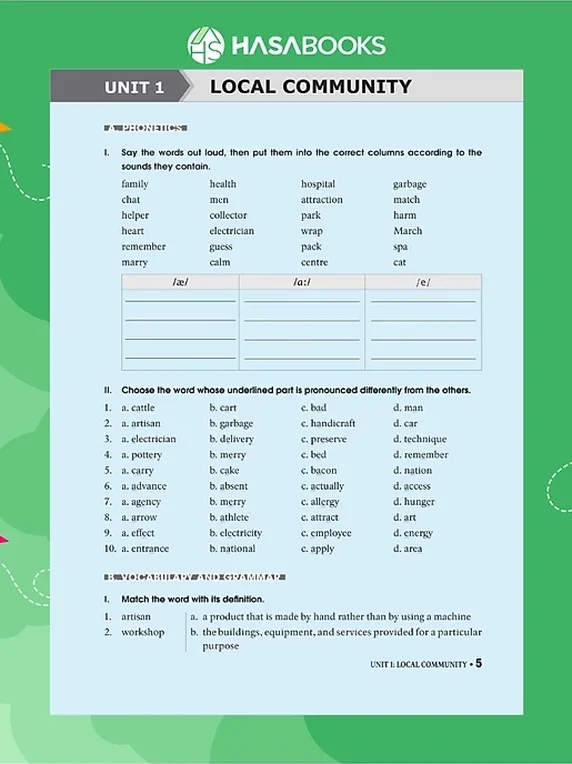 Bài Tập Tiếng Anh lớp 9 theo SGK Global Success (Có Đáp Án) - Ảnh 5